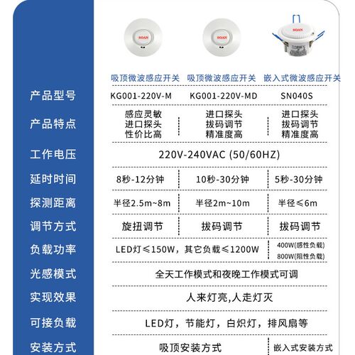 SOAN索安微波雷达感应开关人体感应开关智能存在感应器楼道220V