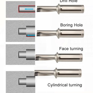 TCAP多功能小直径U钻 单刃快速钻头多用途暴力钻配XCMT特固克刀片