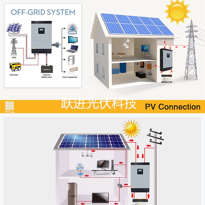 太阳能逆变器24V3000Wt PWM控制器50A离网发电系统光伏一体机
