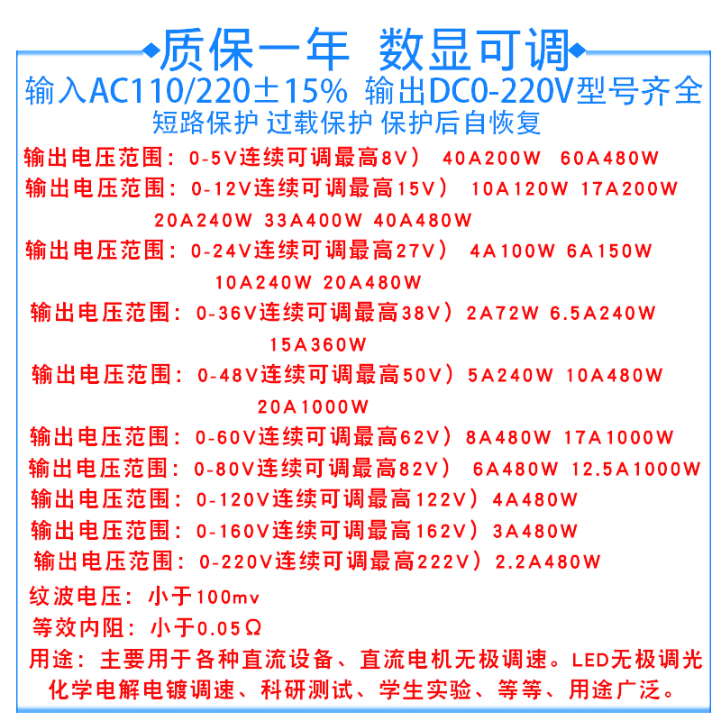 交流220v转0到5-12-24-36-48-60-80-120-1Q60直流数显可调开关电