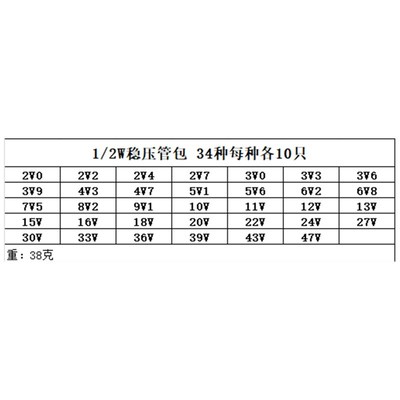 混装1/2W 0.5W直插稳压二极y管2V-47V齐纳稳压管34种共340只