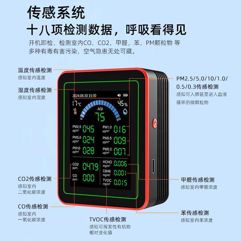 18合1甲醛检测仪二氧化碳检测仪pm2.5TVOC报警器户外空气质量温度
