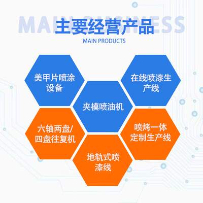 现货供应全自动撒粉机 金葱粉上粉机 全自动智能撒粉复合机