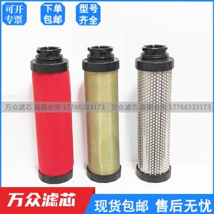 替代睿仁动力微油雾过滤器滤芯RNF-2M1A RNF-2M1T RNF-2M1C现货