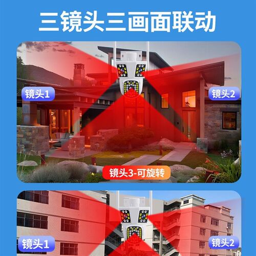 三镜头三画面超广角拼接枪球联动  WiFi 室外防水球机 无线监控