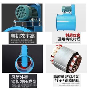 带式 KT0 机皮 抽风机排烟风机 744型外置电机管道轴漆流风KT40
