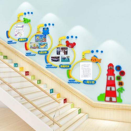 幼儿园楼梯走廊墙面装饰宣传栏公告栏环创材料学生风采展示主题墙