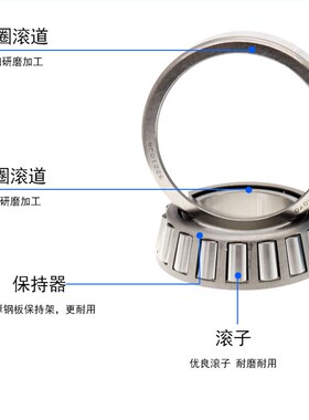 进口TIMKEN轴承15123/15245  15126/15245 15123/15250X非标轴承