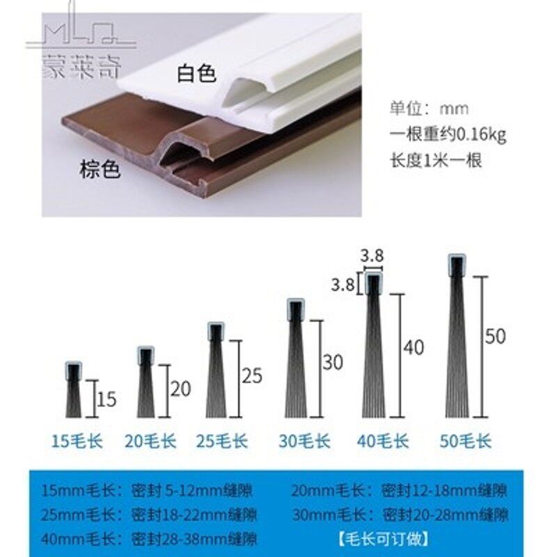 门底密封条木门缝防风降噪隔音条房门防尘挡光毛刷条门扫