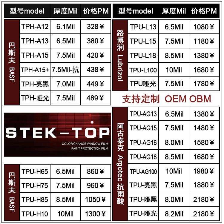 STEK-TOP工厂直销TPU隐形透明车衣漆面保护膜PPF自动修复防刮蹭