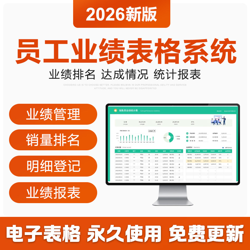 2026员工销售业绩管理excel表格系统年度销售员业绩统计表分析图图片