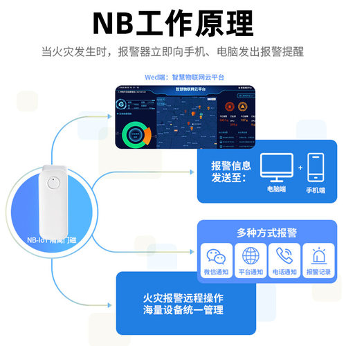NB无线水浸传感器远程智能感应高精度水位漏水检测仪家用SW02