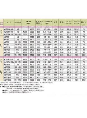 YOKOTA横田自动断气气动扳手YLT50A-50BYLT60A-60BYLT70A-70B
