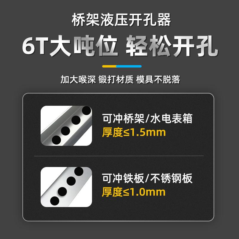 极速可携式手动桥架液压钻孔器线C槽金属免打孔神器两件式开口器