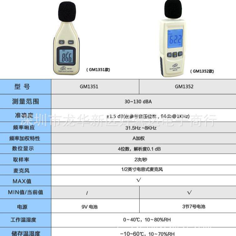 标智GM1351迷你数字噪音计/手持式分贝仪//高精度噪音仪背光