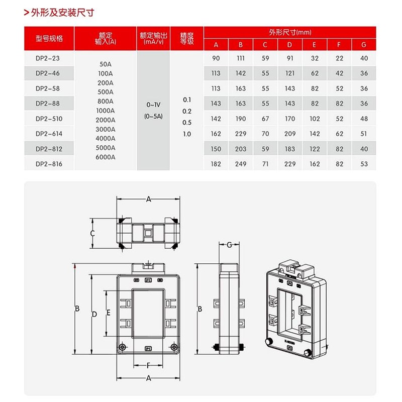 开口式电流互感e器铜排DP-105 800/5 1200/5 1500/5 2000/5 600/5