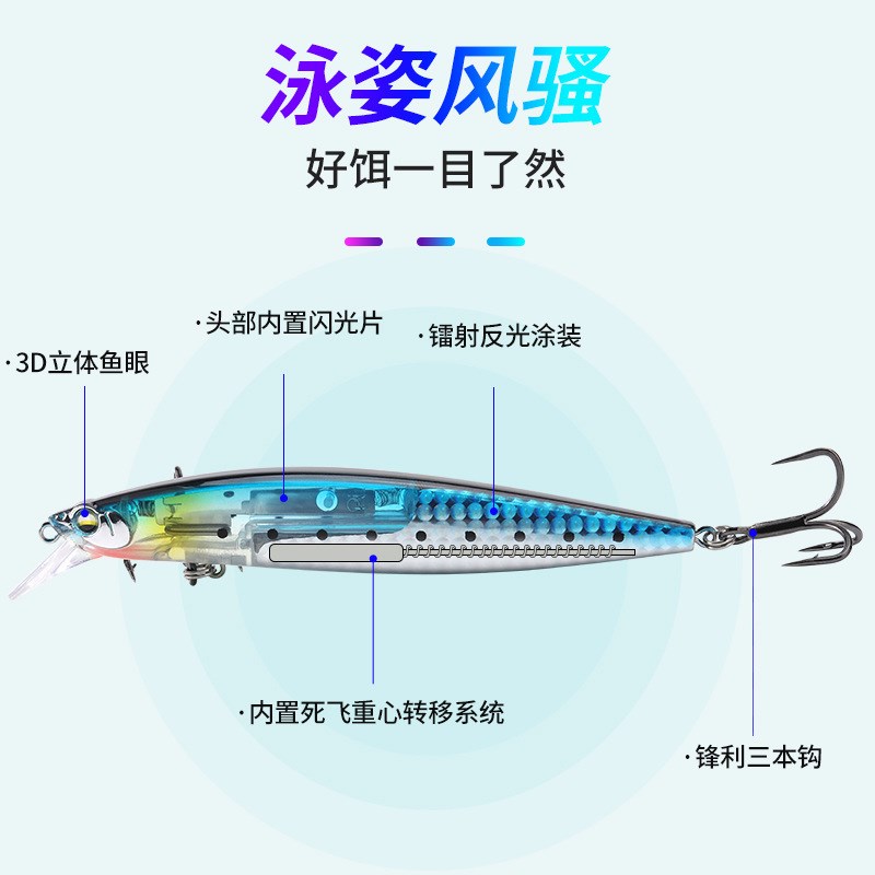 日系路亚饵狂鳞闪鳞短舌板浮水米诺远投假饵翘嘴鳡鱼鲈鱼通死杀飞