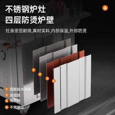 家用不锈钢柴火灶农村带水箱柴火炉可移动户外炉子加厚土灶台