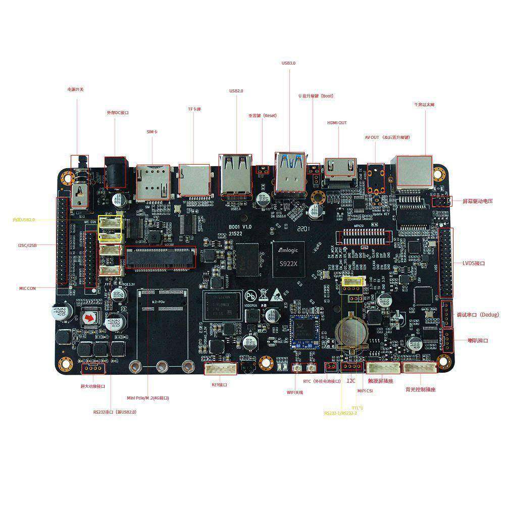 s922x安卓amlogic工控板物联网pcba主板AI智能算法工业自动化终端