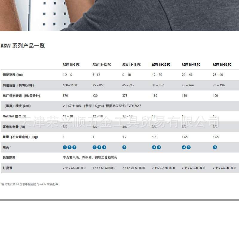泛音ASW18-18PC充电式电动扳手定扭电动拧紧枪角向扳手直柄弯头枪