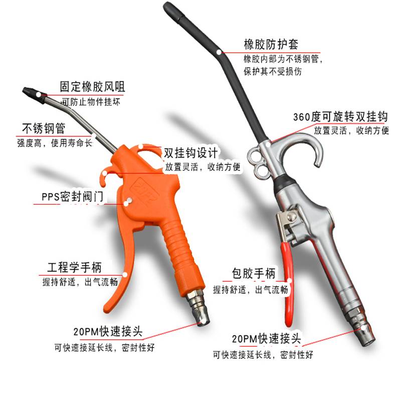 极速气泵枪头压缩空气除r尘吹尘枪枪头气泵喷枪高压吹气机小型吹
