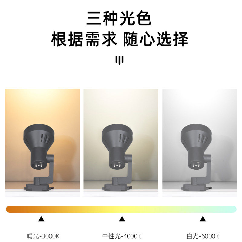 极速明装理发美发美甲容院服装店专用G轨道射灯光店铺商用超亮照,家装灯饰光源,明装射灯,淘宝优惠券,粉丝福利购,淘宝优惠卷