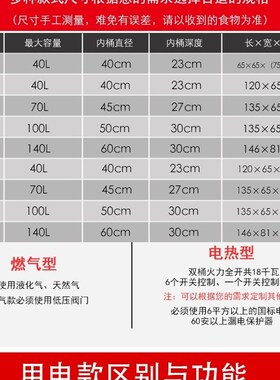 新品头灶台烫粉炉l灶高汤下面煮面炉商用燃气双桶店铺新品快餐店