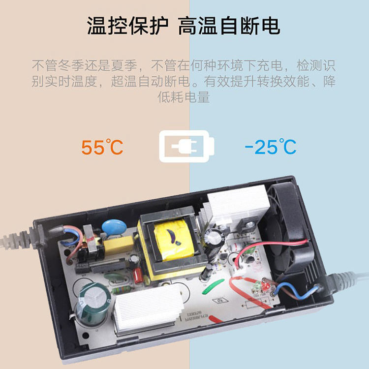 极速轻骑a电动车电瓶智能充电器48V12AH60V20AH72伏32AH84V96V50A