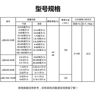 极速。玻璃转子流量计LZB3WB气体液体浮子流量表LZB-4WB6WWB10WB