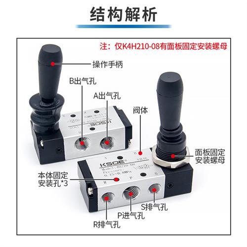 极速气动开关手动阀4h210-08 手板H阀换向阀气控阀控制行程气缸气
