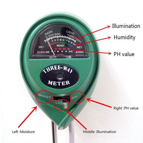 极速*S Moisture Meter Garden Plant og S HygrometerV Water PH