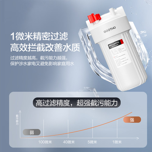 新品GOOTHO大白瓶前置过滤器家用2026新款自来水U入户水管通用净