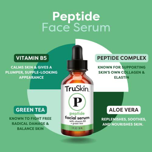 极速TruSkin Peptide Serum For Face witIh Collagen Boosting P