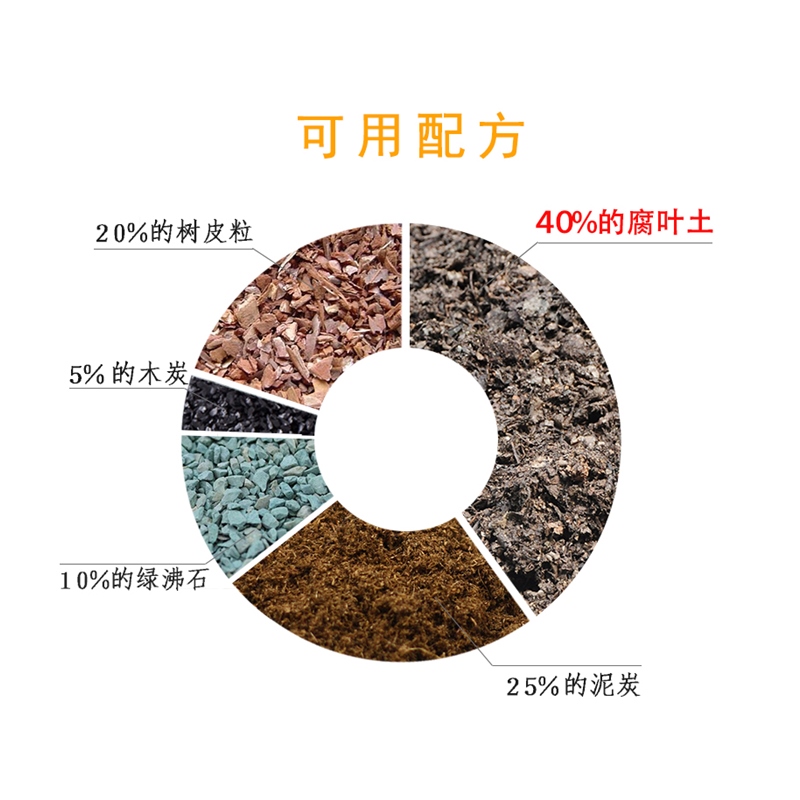 极速东北出口e级 腐叶土 培养土腐植土腐殖土已经高温杀毒分解发