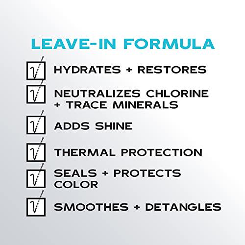 极速Keracolor Pjurify Plus  Leave In Conditioning Treatment