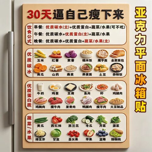 30天逼自己瘦下来亚克力冰箱贴健康饮食指南磁吸装饰创意家居日用