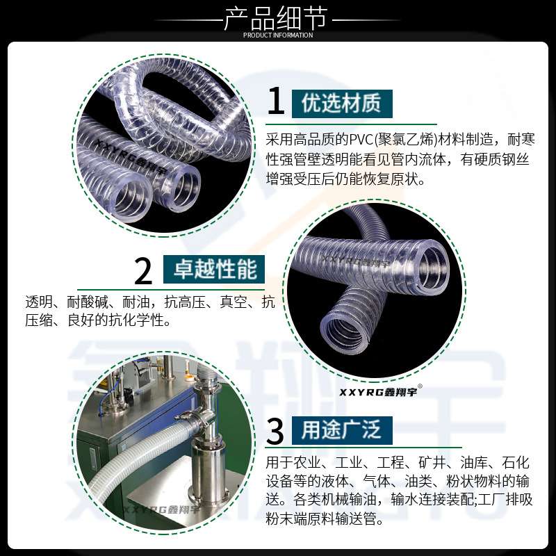PVC透明钢丝增强软管 耐酸碱负压环保卫生级高压日式加厚钢丝软管