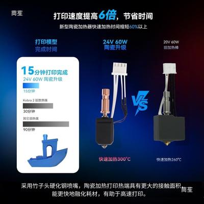 纵维立方Kobra S1升级钢喷嘴一体陶瓷热端挤出头高温打印套件其他