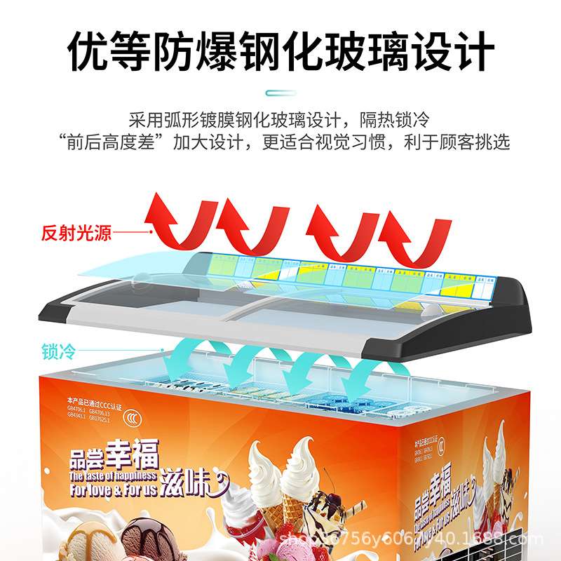 超市大容量雪糕柜圆弧玻璃门冰淇凌冷冻冷柜便利店低能耗展柜节能
