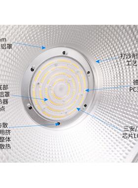 现货直供80W-300WLED贵雅工矿灯工厂大型网球场照明灯高亮白光