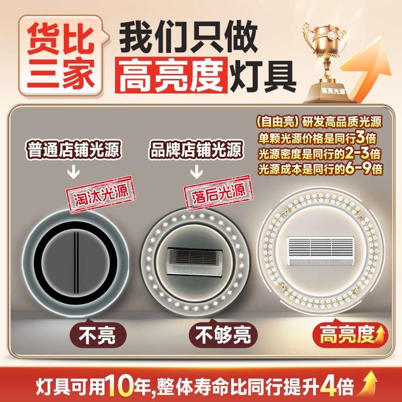 护眼卧室灯无叶风扇一体吸顶灯2024新款圆形房间简约现代中山灯具
