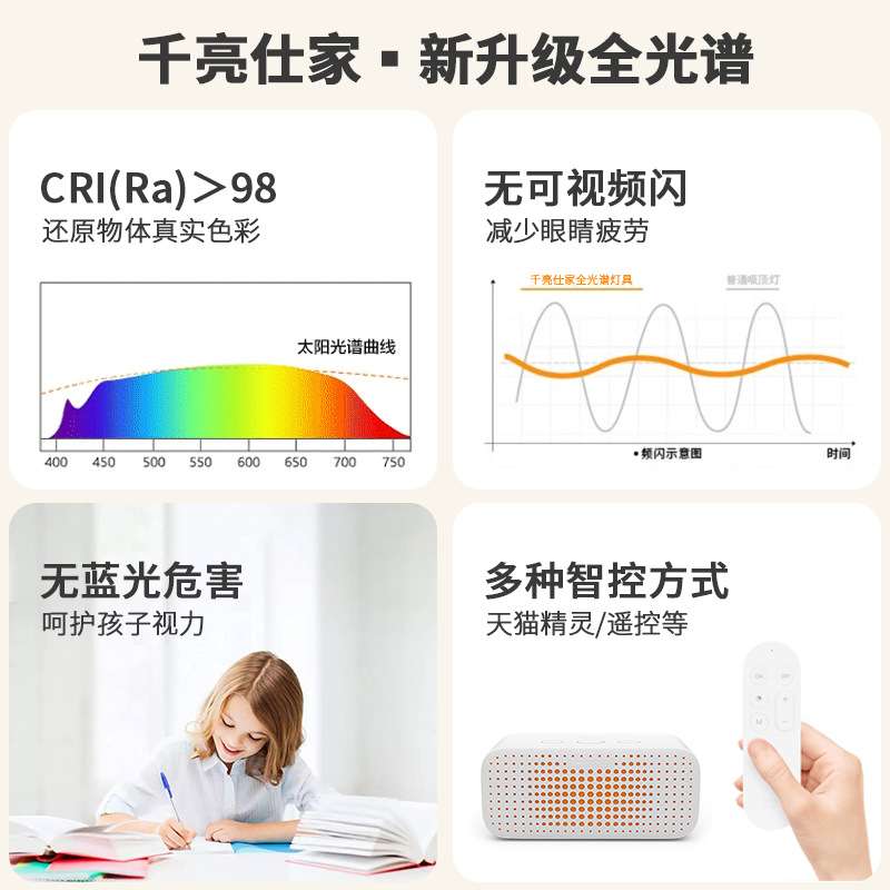 护眼全屋灯具全光谱客厅卧室书房餐厅吊灯奶油风圆形简约吸顶灯