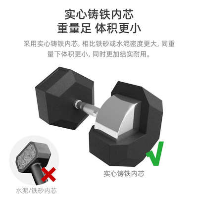 IRONWOD哑铃男士健身家用商用健身器材力量训练包胶六角电镀哑铃
