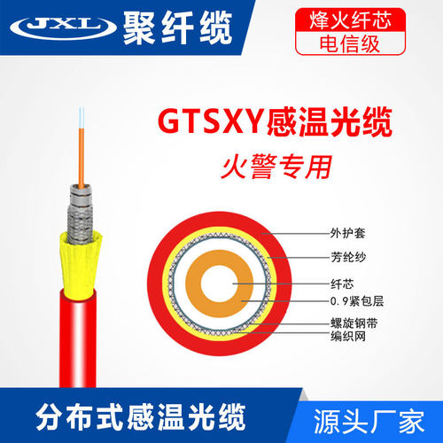 分布式测温光纤光缆1芯/2芯多模铠装62.5/125 分布式光纤测温系统