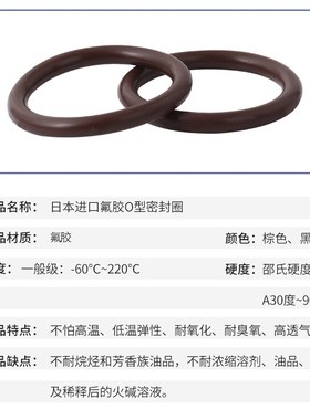 线径3.1mm内径165.3-209.4日本进口大尺寸氟橡胶O型密封圈耐高温