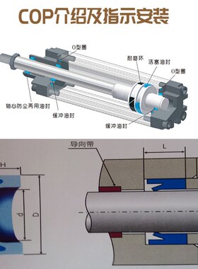 COP气缸活塞密封圈外径300/320/400双向气封*280/300/380气动*7.6