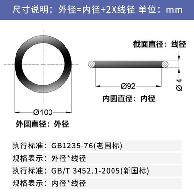 线径5.7mm内径18.6-164.4氟橡胶O型密封圈密封件防水硅胶耐高温
