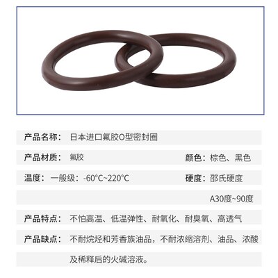 线径2.62mm内径20.29-36.17氟橡胶O型密封圈密封件防水硅胶耐高温