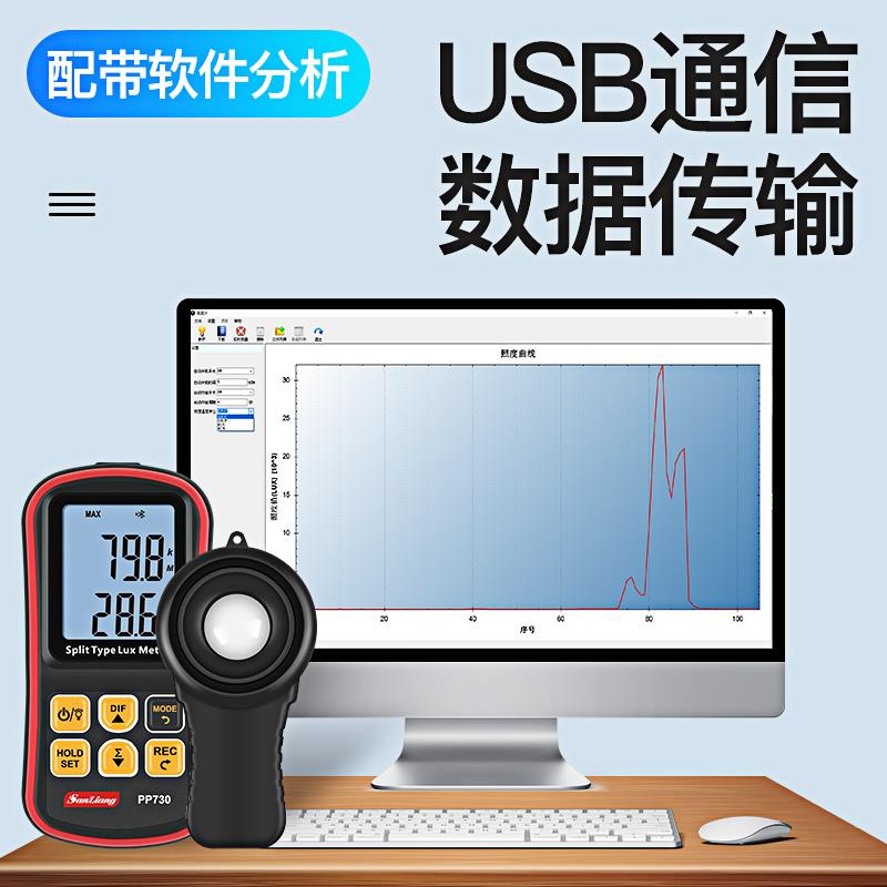 日本三量分体数显照度计