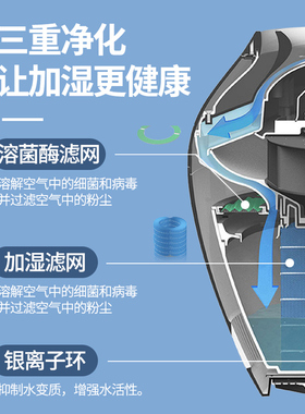 适配巴慕达balmuda空气加湿器过滤网一套装ERN1000/1080/1180滤芯